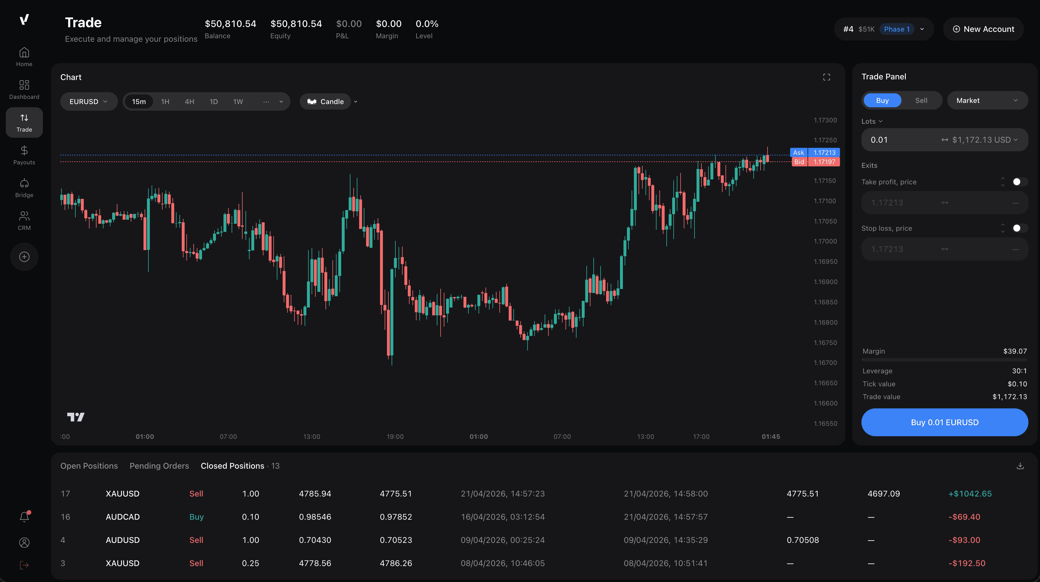 Veilon Trader platform