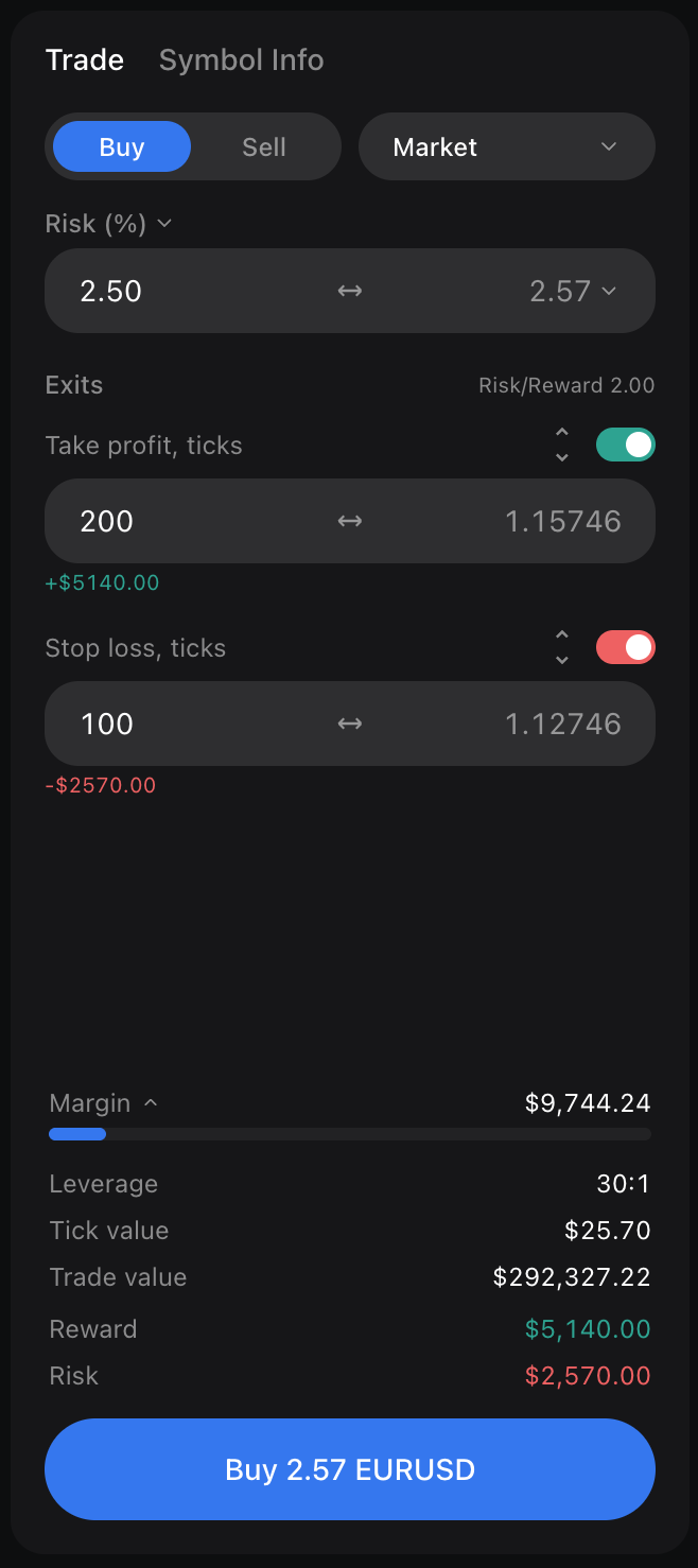 Veilon Trader risk-first trade panel